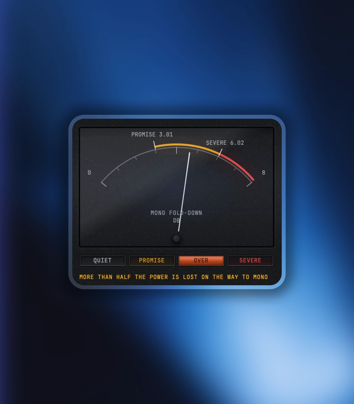 Nolvra Imager mono fold-down meter with the needle past the 3.01 dB promise line and the over lamp lit